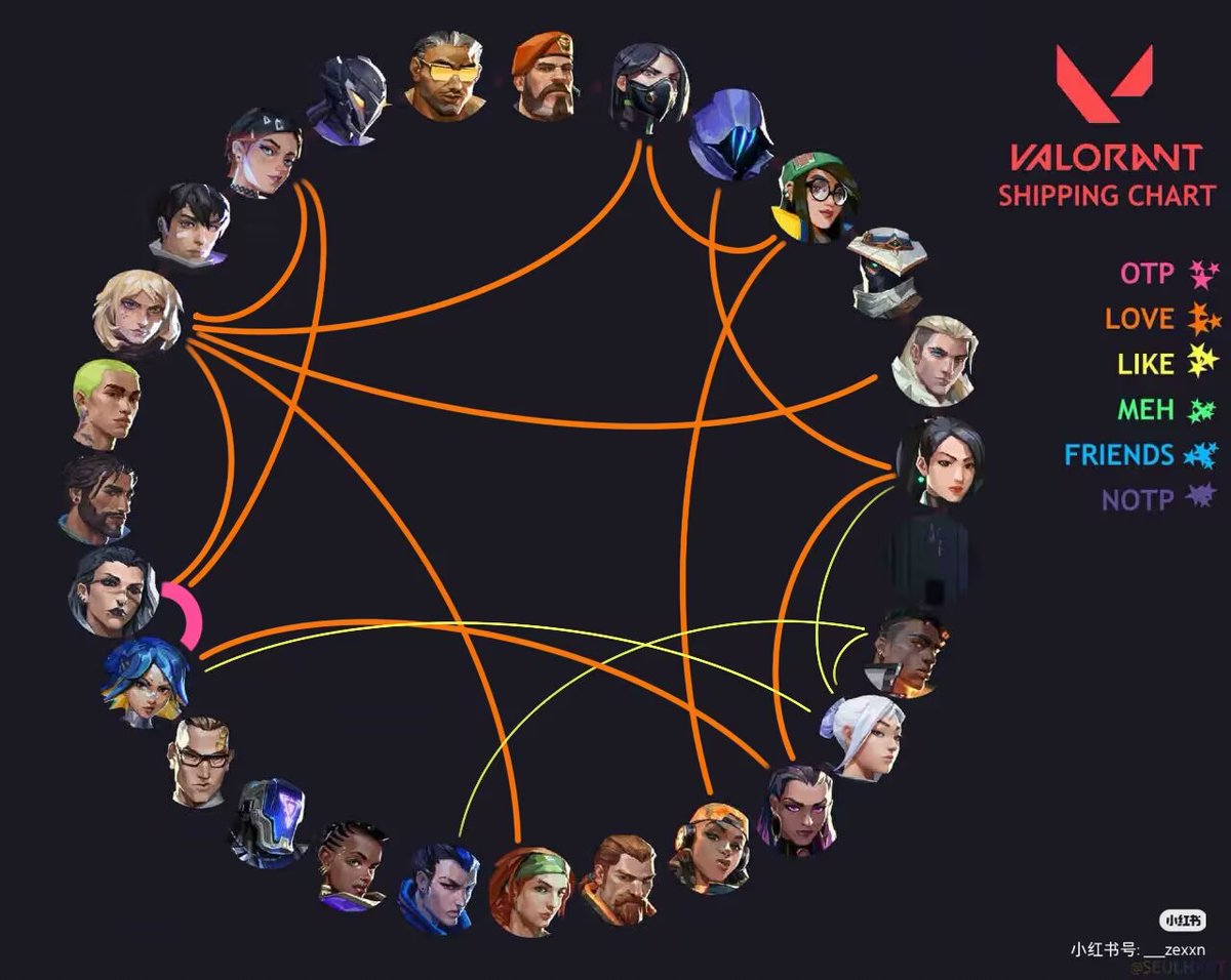 SePersim🍅 tweet media