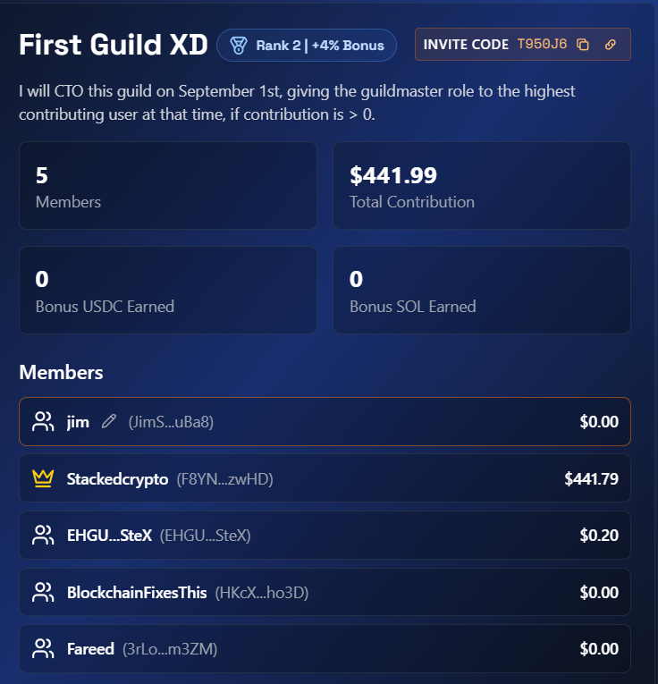 jim.eth 🇮🇳 (@jimistgeil) on Twitter photo This guild just hit level 2! Just a few days ago I transferred ownership to <a href="/StackedCrypto84/">STACKEDCRYPTO</a>, who has now enabled $440+ in recovered funds!
Join in for boosted rewards with code: T950J6 This guild just hit level 2! Just a few days ago I transferred ownership to <a href="/StackedCrypto84/">STACKEDCRYPTO</a>, who has now enabled $440+ in recovered funds!
Join in for boosted rewards with code: T950J6
