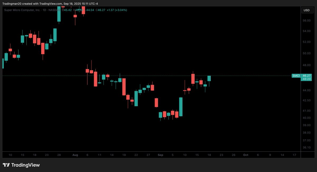 TradeOperator tweet media
