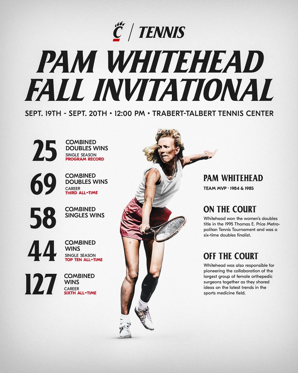 Join us this weekend for our annual home fall invitational!! 🎾 

📍 Trabert-Talbert Tennis Center
📅 Sept. 19-20 at 12p.m./10 a.m.
🎟️ Admission is free!

#Bearcats | #RealDeal