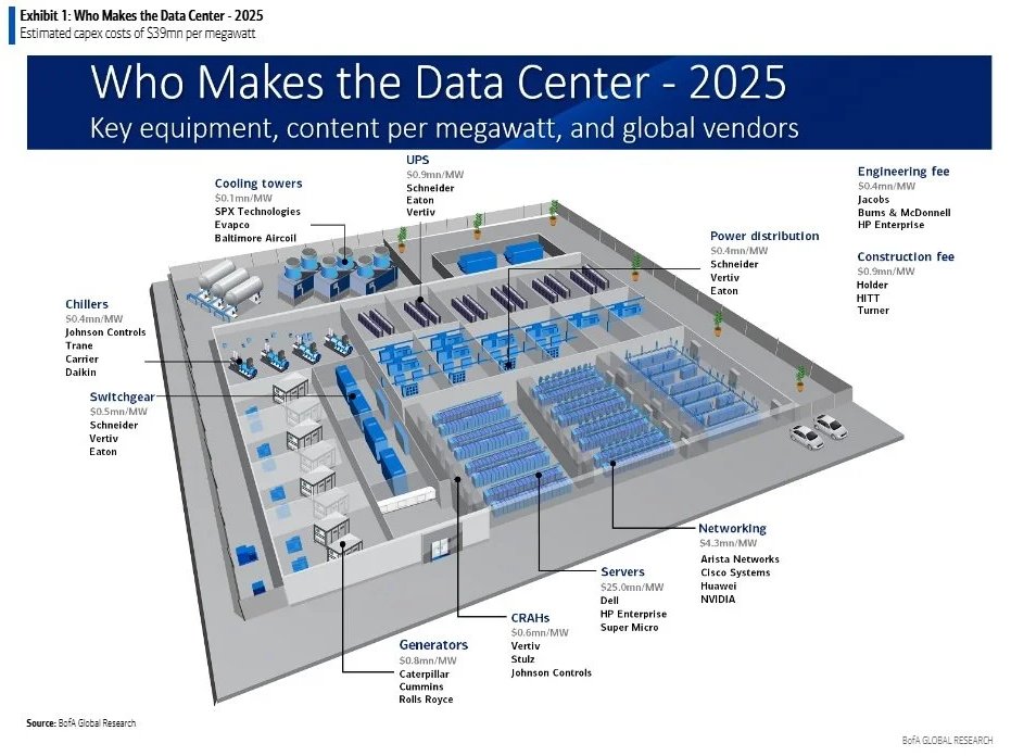 Simon Erickson tweet media