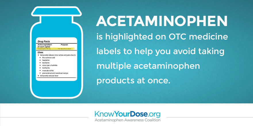 Did you know #acetaminophen is highlighted in yellow on your medicine label? That yellow label is your cue to check the ingredients and avoid doubling up. Learn how to read the label here: bit.ly/KYDlabel