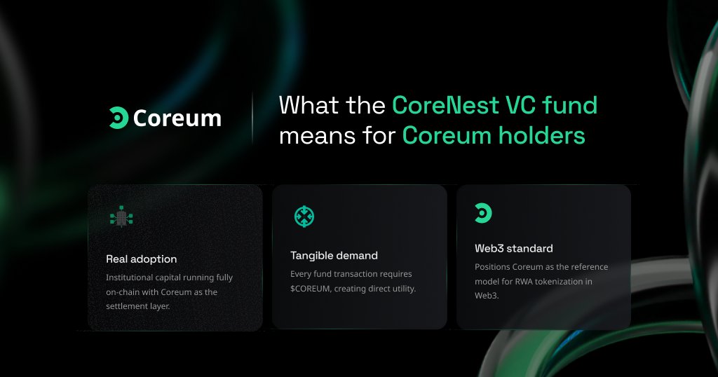 CoreumOfficial's tweet image. Institutional capital is moving on-chain. The @CoreNestVC fund just proved it.

But the real question: what does this mean for #Coreum holders? Let&apos;s dive in.