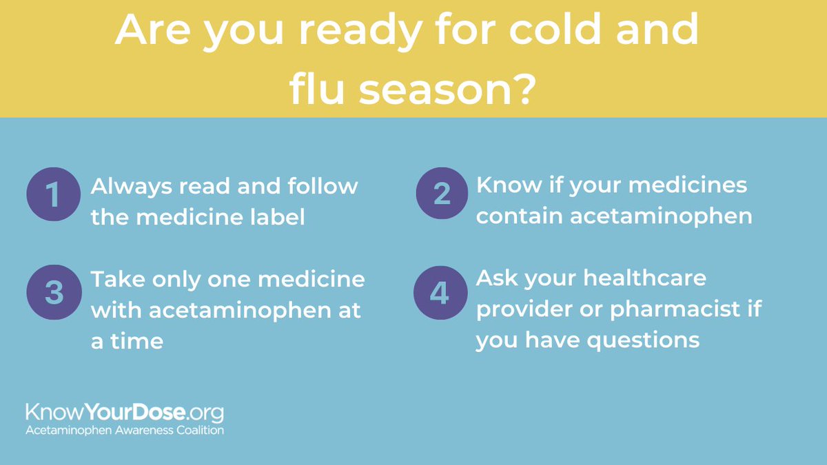 We’re starting off #RxAwarenessMonth by sharing four important #acetaminophen safe use tips for #ColdandFlu season. Visit our website for more: bit.ly/KYDColdFlu