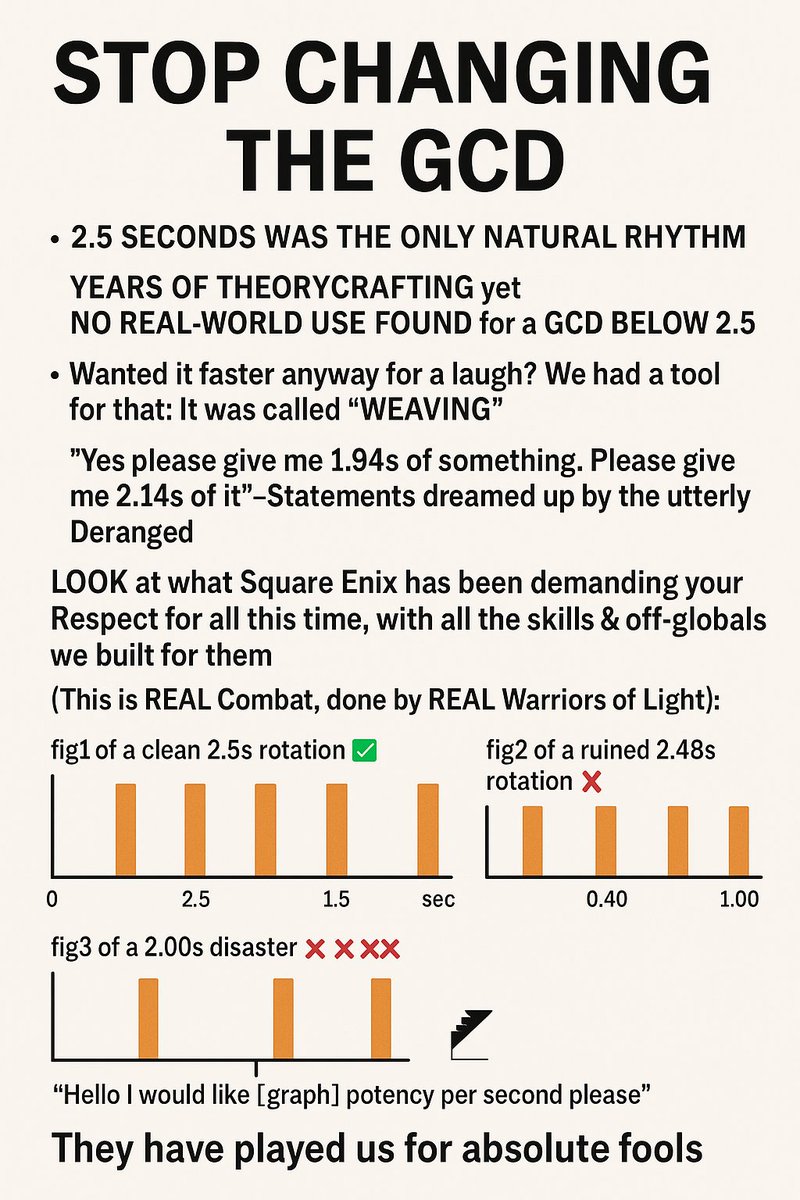 Saw this in the balance server