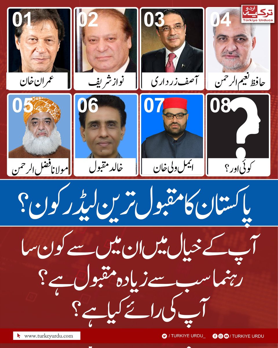 Imran Riaz Khan Fan tweet media