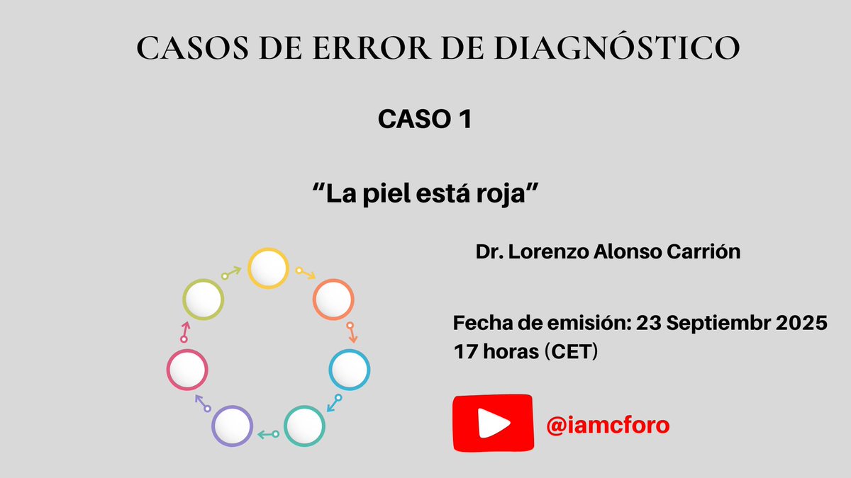 Lorenzo Alonso (@foro_osler) on Twitter photo 