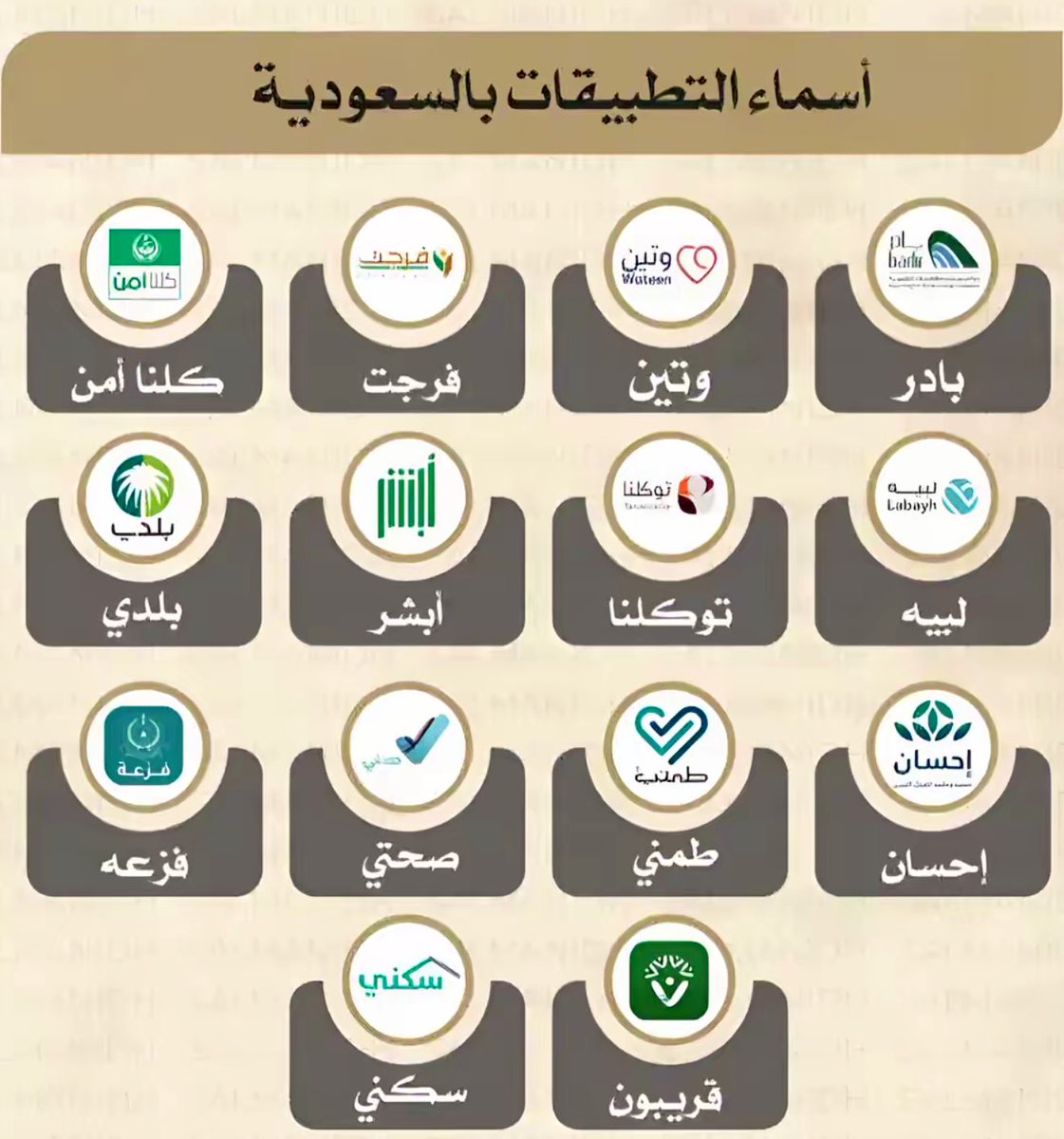 حنيّة أسامي التطبيقات السعودية ❣️🇸🇦