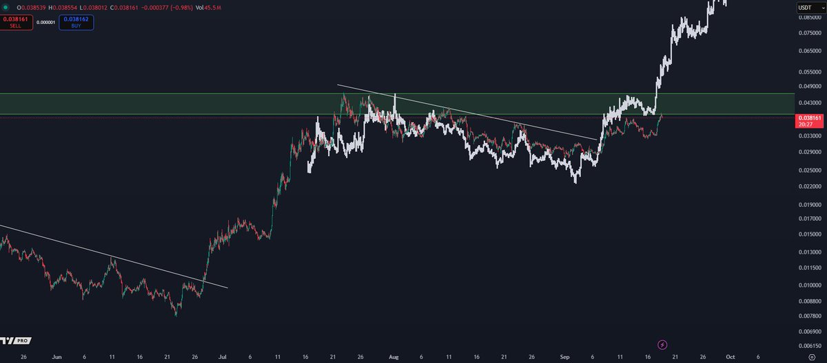 K A L E O tweet media