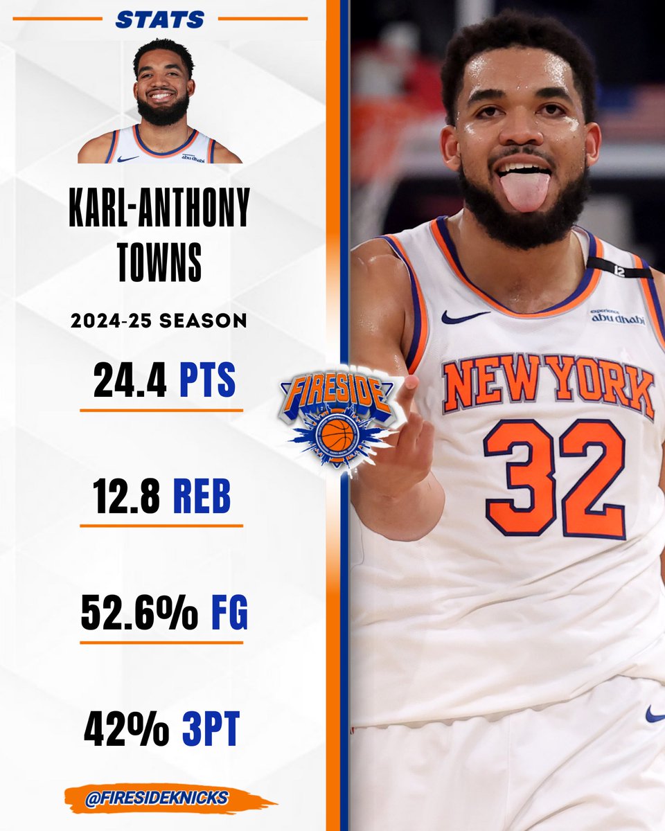KAT’s first season with the Knicks was ELECTRIC ⚡️

How do you think he will do this upcoming season? 👀