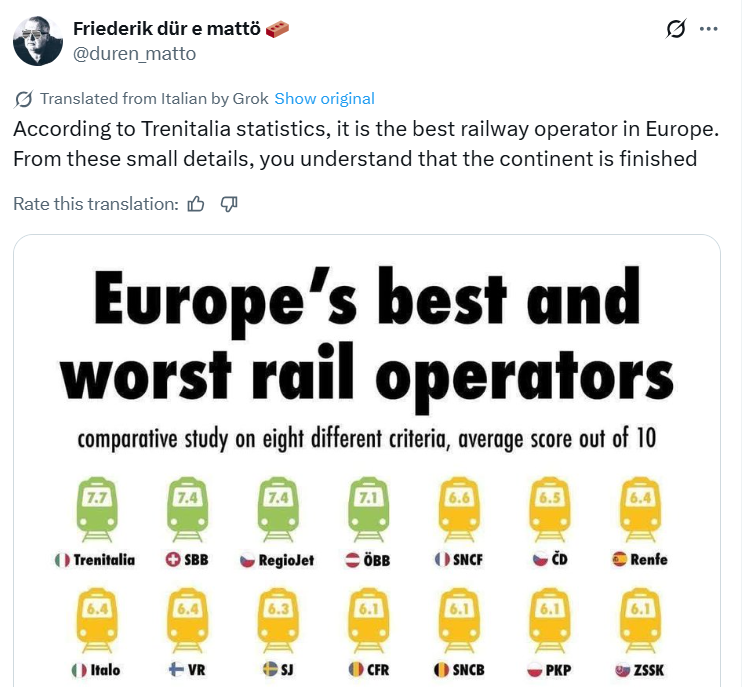 giulio_mattioli's tweet photo. How Italians react when you tell them they're doing comparatively well on something other than food https://t.co/BsF4rcoFsA