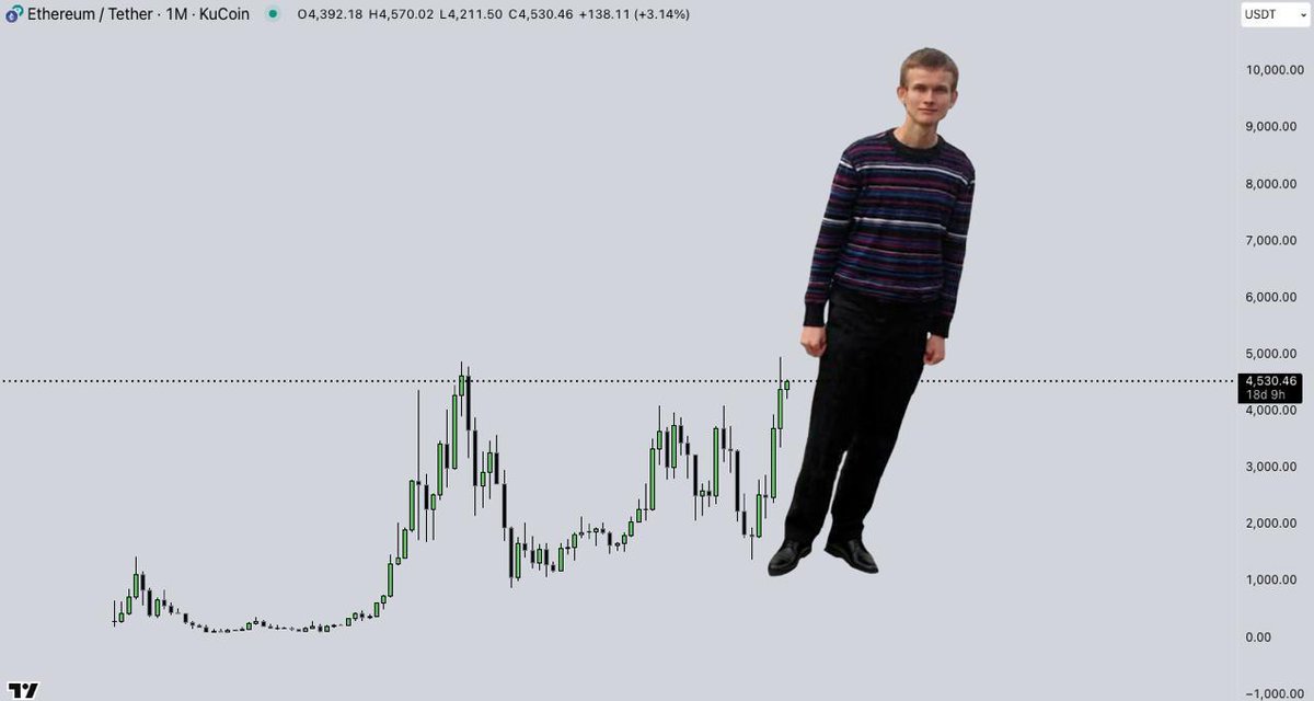 bobwindy tweet media