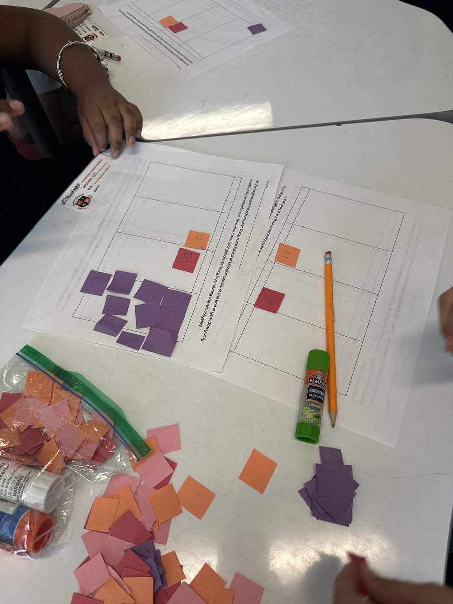 suzyinclass's tweet photo. Concrete opportunities in 4th grade📚@disdstemmath https://t.co/Q3V1Rvl8v0