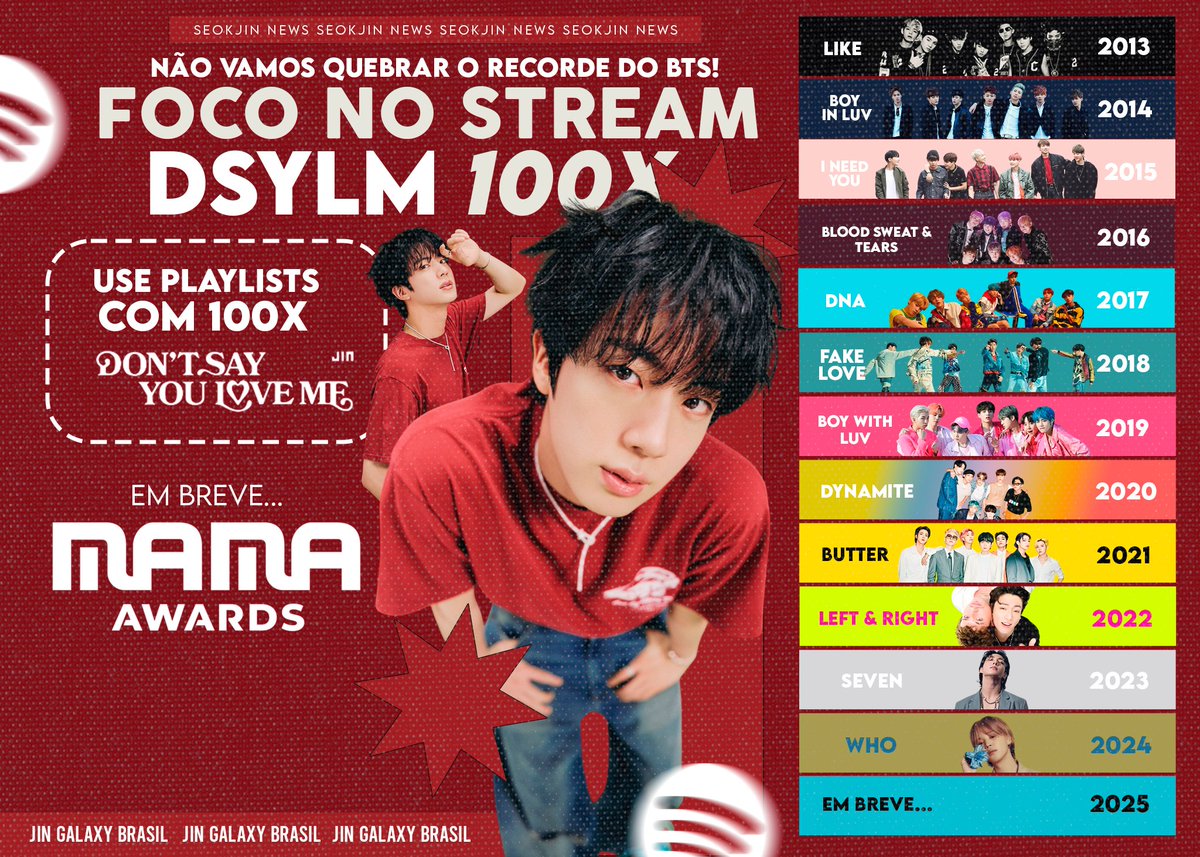 JIN GALAXY BR 🌙 Happy (@jin_galaxy_) on Twitter photo (🐺 🎧) CONTAGEM REINICIADA
RECOMENDAÇÃO DE PLAYS:
Echo Master: 100× Don't say you Love Me + B-sides Echo e Happy:
▶️ open.spotify.com/playlist/2vYLY…
Bangtan night 20x cada solo de um membro:
▶️ open.spotify.com/playlist/5ScgE…
Echo & Happy álbum:
▶️ open.spotify.com/playlist/7M30V…
100× DSYLM & 60× RW + (🐺 🎧) CONTAGEM REINICIADA
RECOMENDAÇÃO DE PLAYS:
Echo Master: 100× Don't say you Love Me + B-sides Echo e Happy:
▶️ open.spotify.com/playlist/2vYLY…
Bangtan night 20x cada solo de um membro:
▶️ open.spotify.com/playlist/5ScgE…
Echo & Happy álbum:
▶️ open.spotify.com/playlist/7M30V…
100× DSYLM & 60× RW +