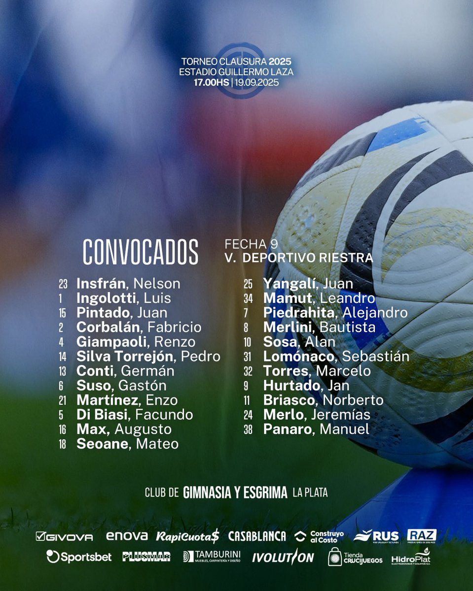 #GELP son 23 los elegidos para visitar mañana a #DeportivoRiestra. 

✅ Vuelven Yangali, Lomónaco y Mamut 

❌ Salen Villalba, Garayalde (suspendido), Castro por una molestia y Perez