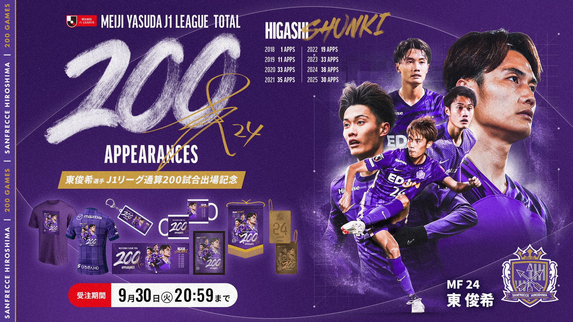 がんばろう　サンフレッチェ広島 サンフレッチェ広島【公式】 (@sanfrecce_SFC) / X