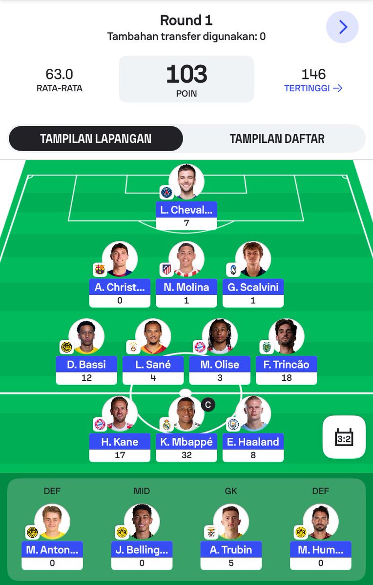 marufisnandar's tweet photo. Merasa lebih puas main ini daripada liga itu. 

#FUCL ⭐️⭐️⭐️
#SofascoreFantasy 💯 family https://t.co/8K7yN3RYMy