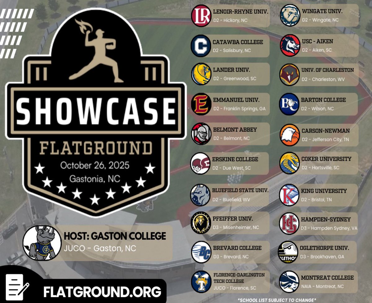 If you're an uncommitted 2026, then you really can't afford to miss this (as long as a few of these programs are intriguing to you).