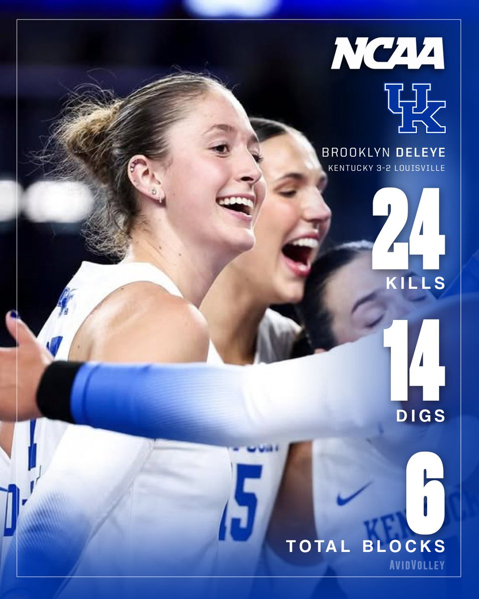 It's a BIG BLUE STATE 🔵

Brooklyn DeLeye and #6 Kentucky knock off their in-state rival #3 Louisville in five sets 🔥