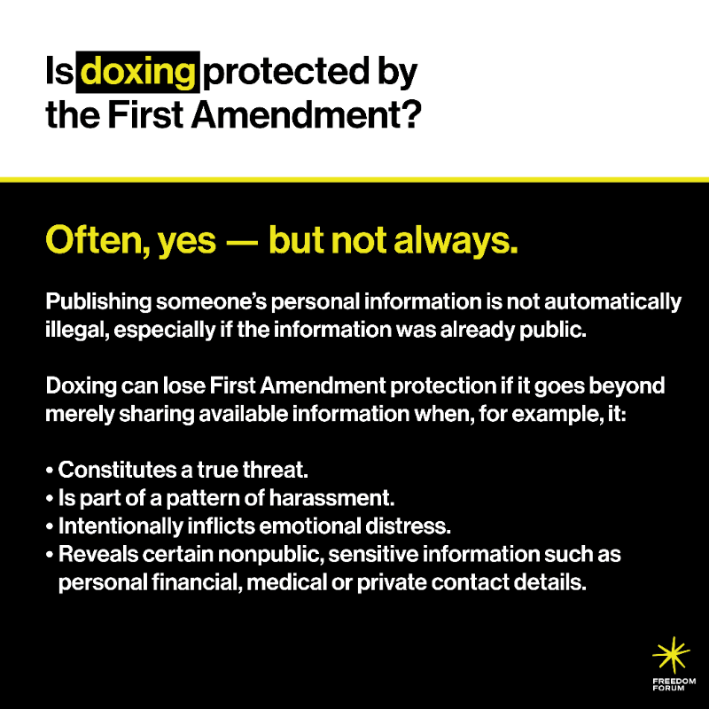 1stForAll's tweet photo. Can an employer fire an employee for controversial speech or social media posts?

Is doxing protected by the First Amendment? What about hate speech?

There are several major First Amendment issues being raised — and questions being asked — right now.

Here are some answers.