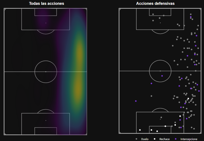 SIFUT (@sifutcr) on Twitter photo 