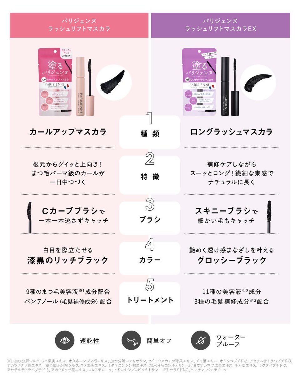 PLL_mascara's tweet photo. 【あなたはどっち派？👀】 

大人気“塗るパリジェンヌ”マスカラから、
カール派もロング派も大満足の2タイプ✨

 ✔ グイッと盛カール
 ✔ スーッと爆ロング

《取扱い店舗》
全国のハンズにて先行発売、公式オンラインストア 
 #Parico #パリコ #塗るパリジェンヌ #パリジェンヌラッシュリフト#新商品 https://t.co/haetBM01S4
