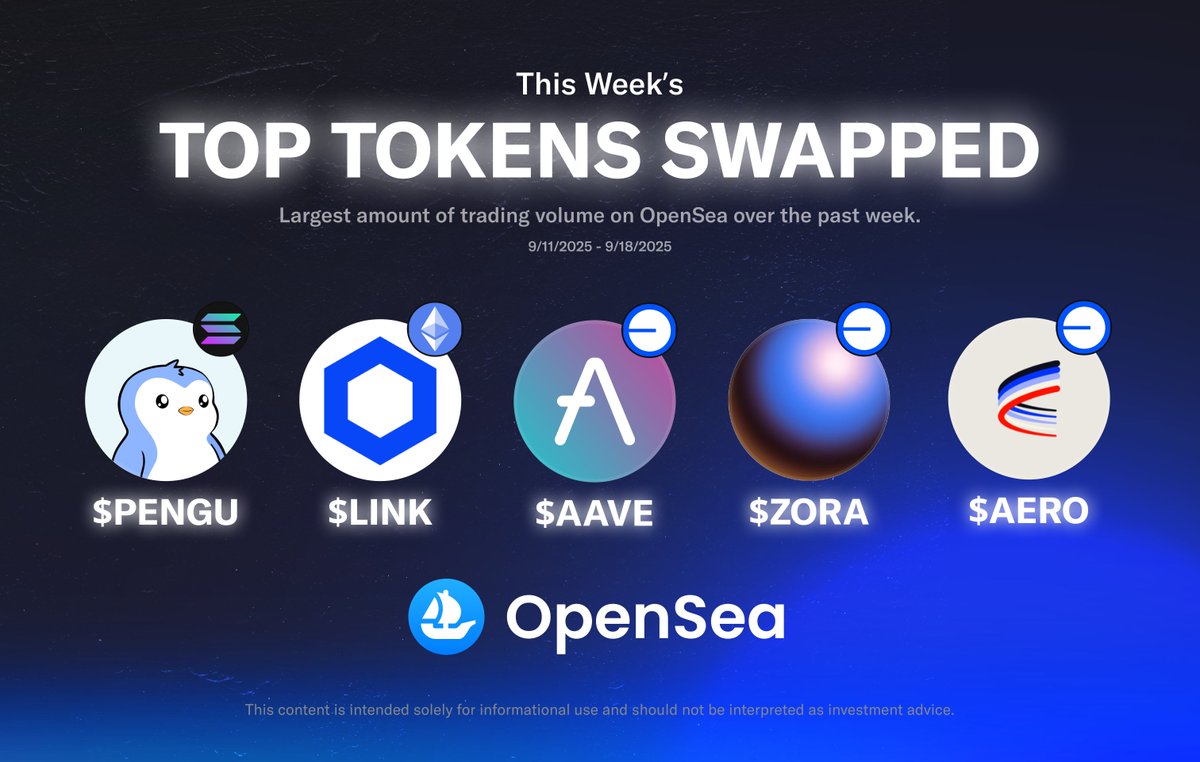 this week's top swaps on OpenSea