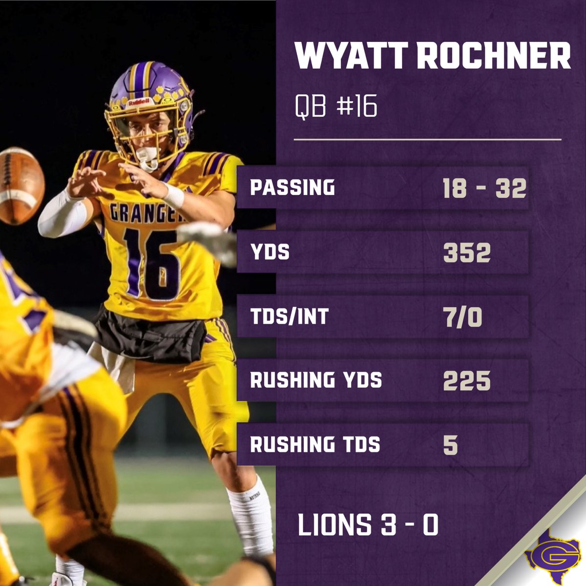 WyattRochner's tweet image. FIRST THREE GAMES

⭐️ 3-0 Record
⭐️ 352 Passing Yards
⭐️ 225 Rushing Yards
⭐️ 12 Total TDs

@CoachMcDorman 
@CoachCalSmith 
@PeytonRathke 
@CoachK_Kuhl 
@CoachJArnold4 
@PStuursm 
@CoachBroderickT