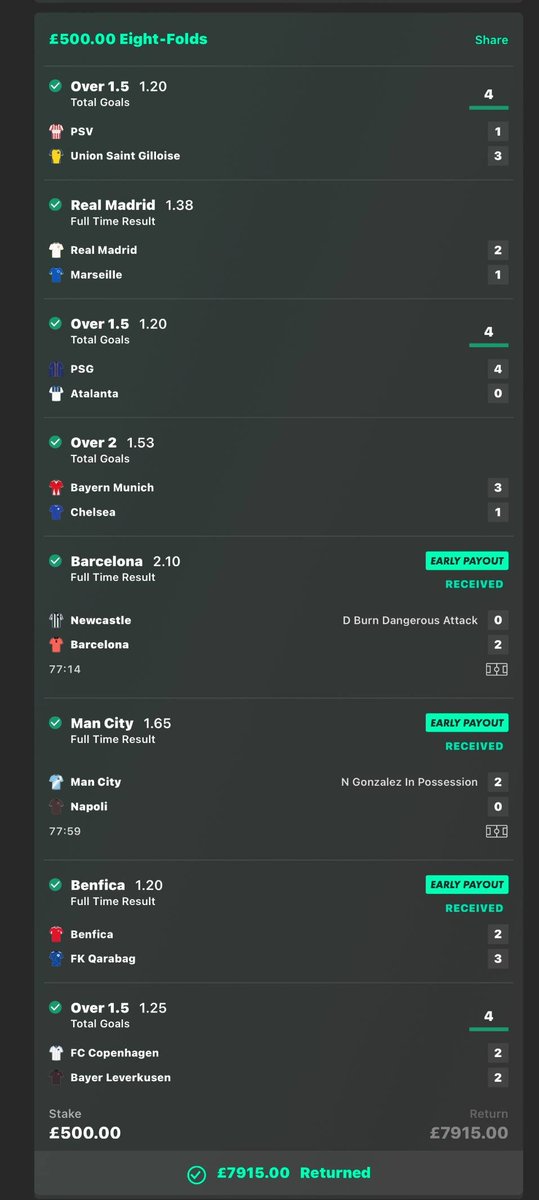 😍😍😍😍 LADS, FUCKING HOLD ME I CANT BELIEVE THIS!!!!!!!!!!!!!!!!!!!!!!!!!!

To celebrate this win am giving away £500 to 2 people who ❤️, Retweet and comment yes to this tweet 🥳.
No tipster lands more long-shot than me 

WE'LL CHOOSE WINNER ON COMMENT SECTION!!!!!