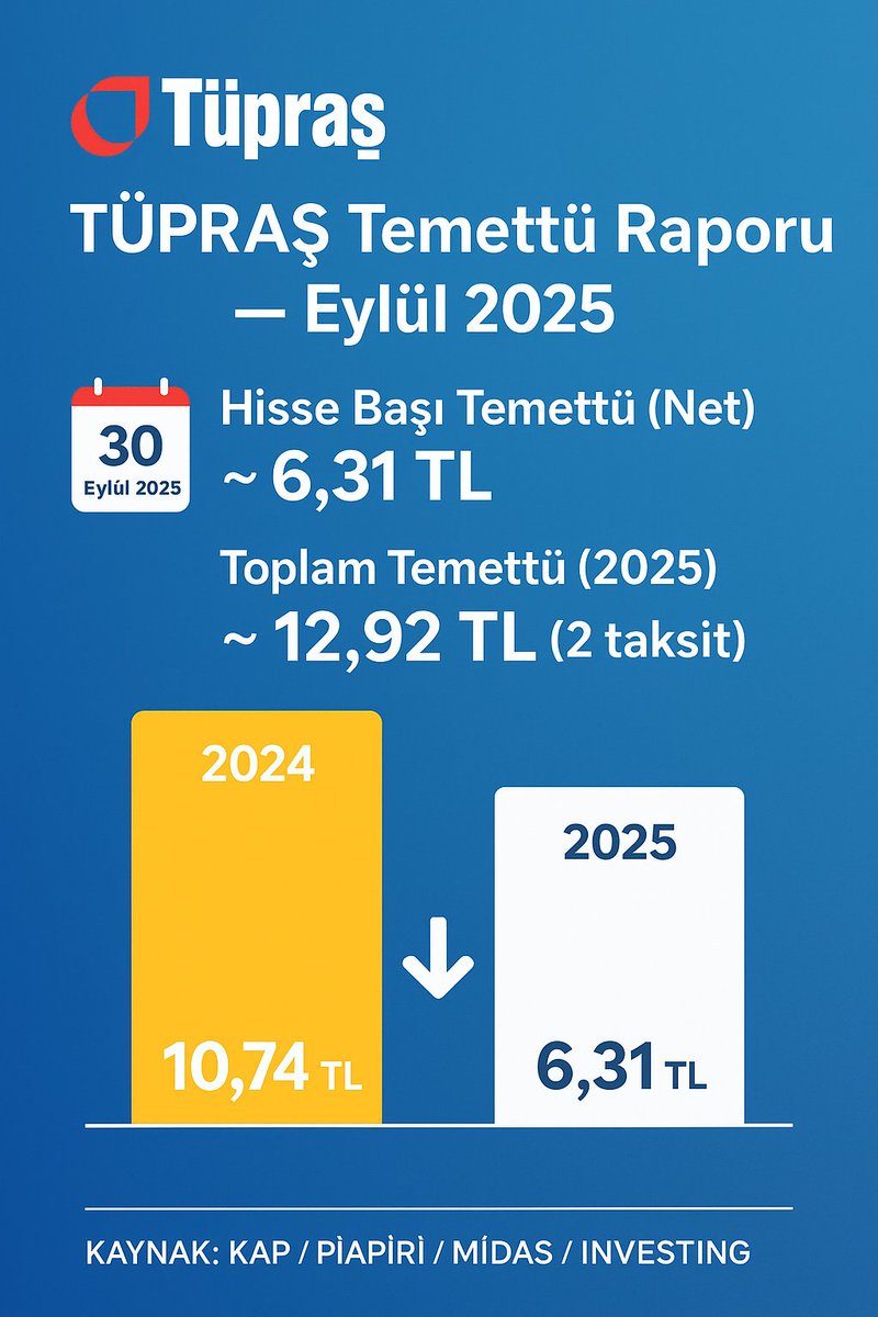 PORTFÖY NOTLARI tweet media