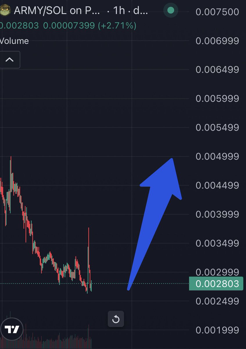 RonnieRiches's tweet photo. I see you @JSPHost 

Joined the $ARMY cult being formed. Happy to support the token you made for the people 

Send it to billions brother

3Gdx9LmKZJyciSz3mbge3YKLqskiMG71m1iDMPAwpump https://t.co/gMaTnHNowl