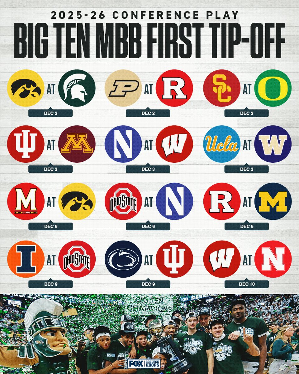 How every <a href="/B1GMBBall/">Big Ten Men's Basketball</a> team is tipping off conference play this season 🤩