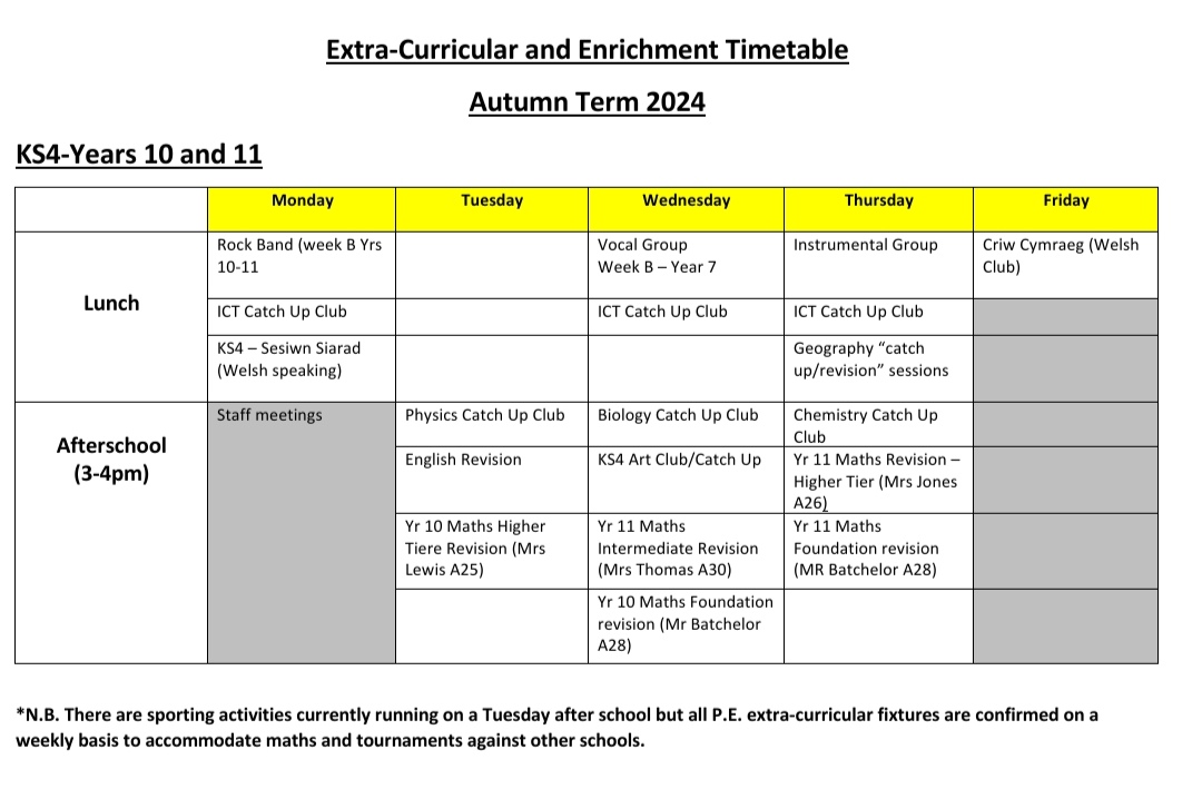 Check out the opportunities for learning outside the classroom. Come along and get involved #CyfarthfaFamily #TeuluCyfarthfa