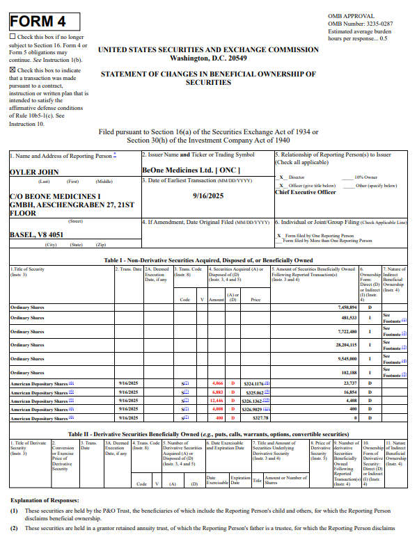 AponiaAnalytics's tweet photo. $ONC #BeOneMedicines
New SEC Filing from Beigene, Ltd.: 4
blob:https://t.co/CAZpUsHH0h https://t.co/9hOwAuL1FA