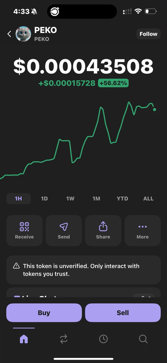 TheBlizPlays's tweet photo. Yall go check out $PEKO. Brand new meme coin. $PEKO is the pet cat to $LFG. Only 400k market cap right now. Get in where you fit in. https://t.co/xXqfLarxCp