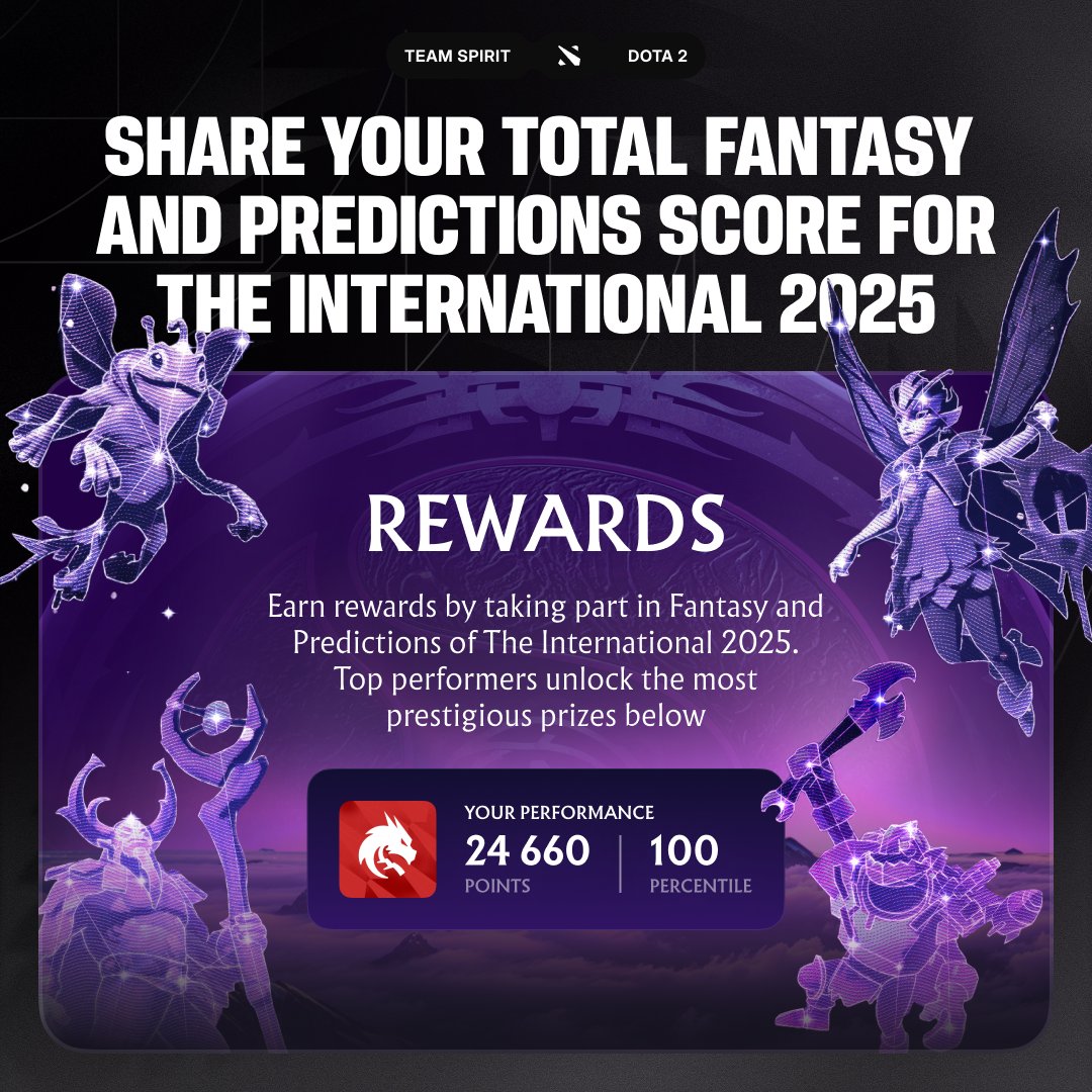 Team Spirit Dota 2 tweet media