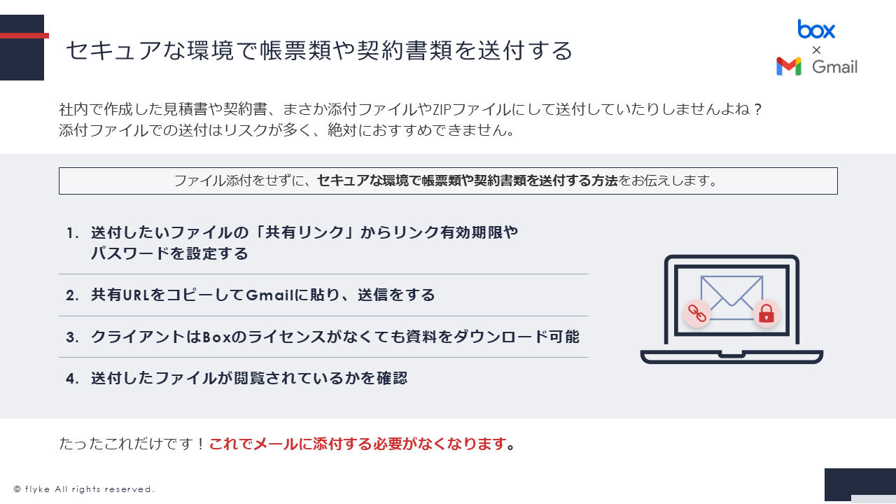 【画像2ご確認お願いします。／全て同梱発送です。】 はなこ様 リクエスト 4点 開店申請ボタンが押せません – Magnet ヘルプ