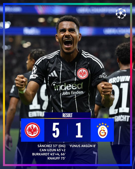A soccer player in an Eintracht Frankfurt jersey with the "Eintracht" and "Indeed jobs find" text, celebrating with arms raised. Other players in similar jerseys, including one with "BROWN 21", are visible in the background. The scoreline shows Eintracht Frankfurt 5, Galatasaray 1, with goal scorers listed as Sanchez 7\' (OG), Yunus Akgun 8\', Can Uzun 45\' + 2, Burkardt 45\' + 4, Knauf 75\'. The UEFA Champions League logo is at the top.