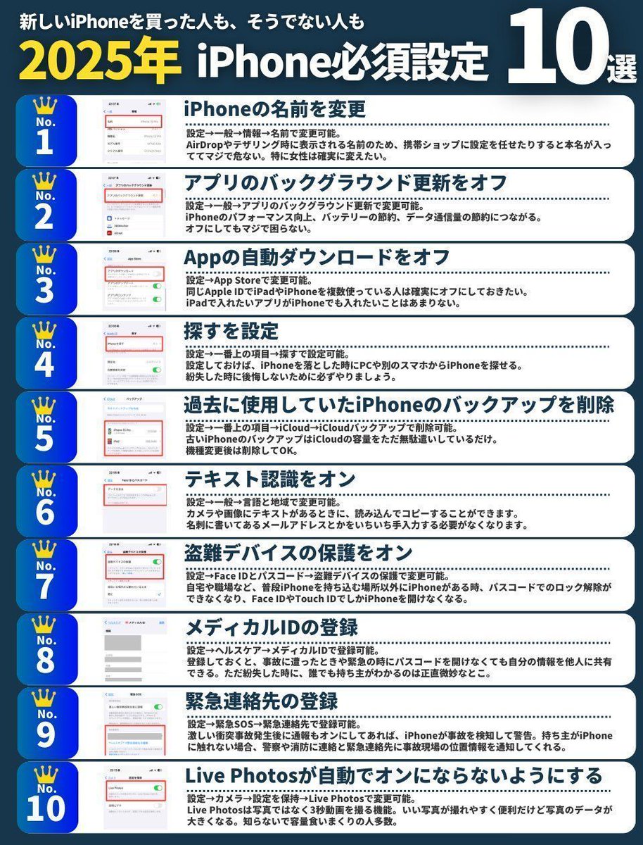 kaju_329's tweet photo. ぜひiPhoneユーザー全員やっておいて欲しい設定一覧。 https://t.co/XHtBtAE8V6