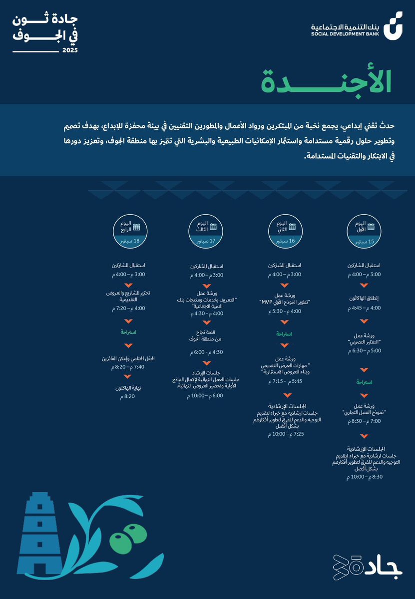 E3tihaj's tweet photo. “على مدى هذه الأيام، عشنا رحلة من الأفكار والإبداع والعمل الجماعي، حيث صغنا حلولًا وابتكرنا تعديلات وأنجزنا مشاريع تبرهن أن الشغف والعزيمة هما سر النجاح. نهاية هاكثون هي بداية انطلاقة جديدة لأفكار أكبر وإنجازات أعظم✨
#جادة_ثون #الجوف #سكاكا https://t.co/j7NVUYVo1A