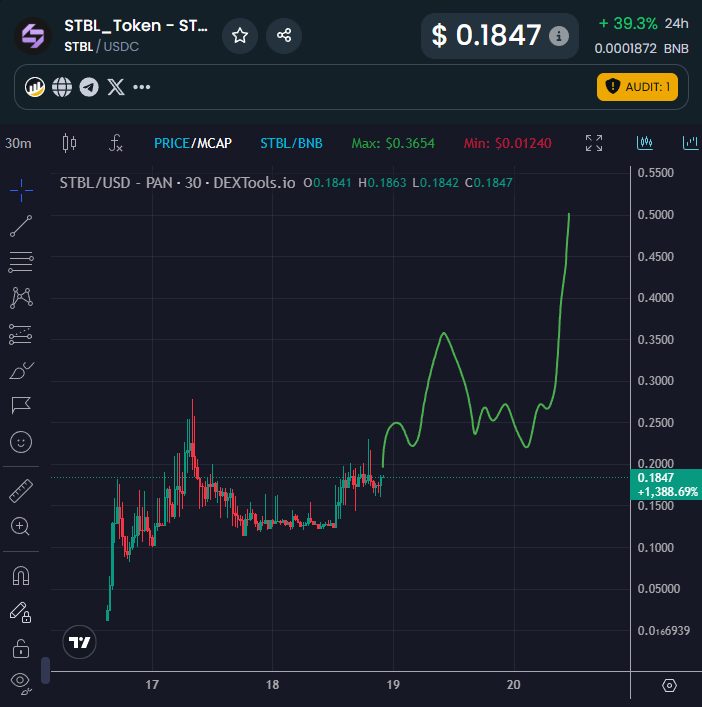 Eric Cryptoman tweet media
