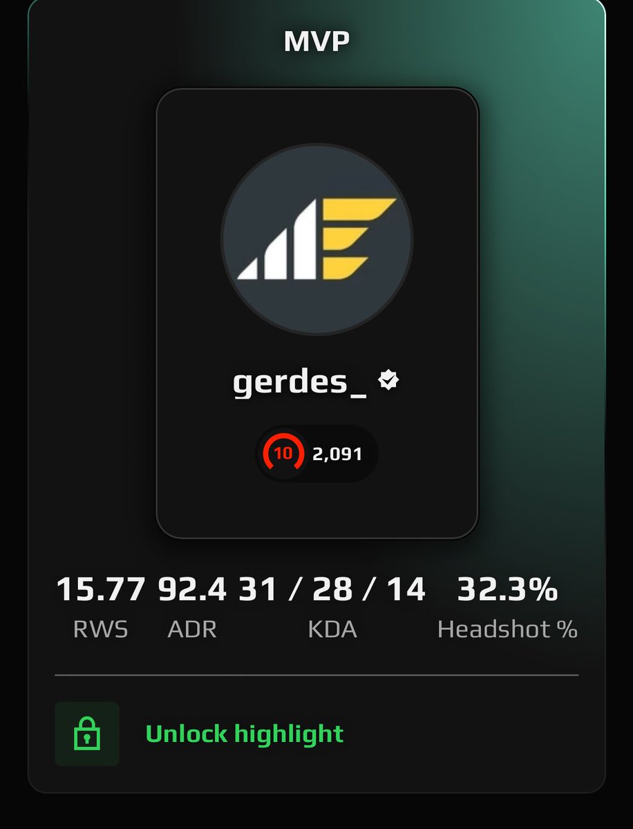 gerdes tweet media