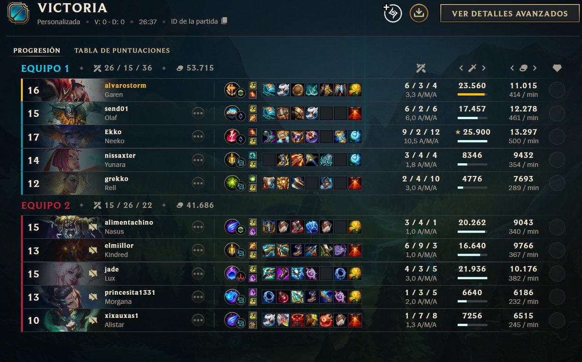 gg , te ganó Nissaxter (otra vez) <a href="/Elmiillor/">ElmilloR</a>