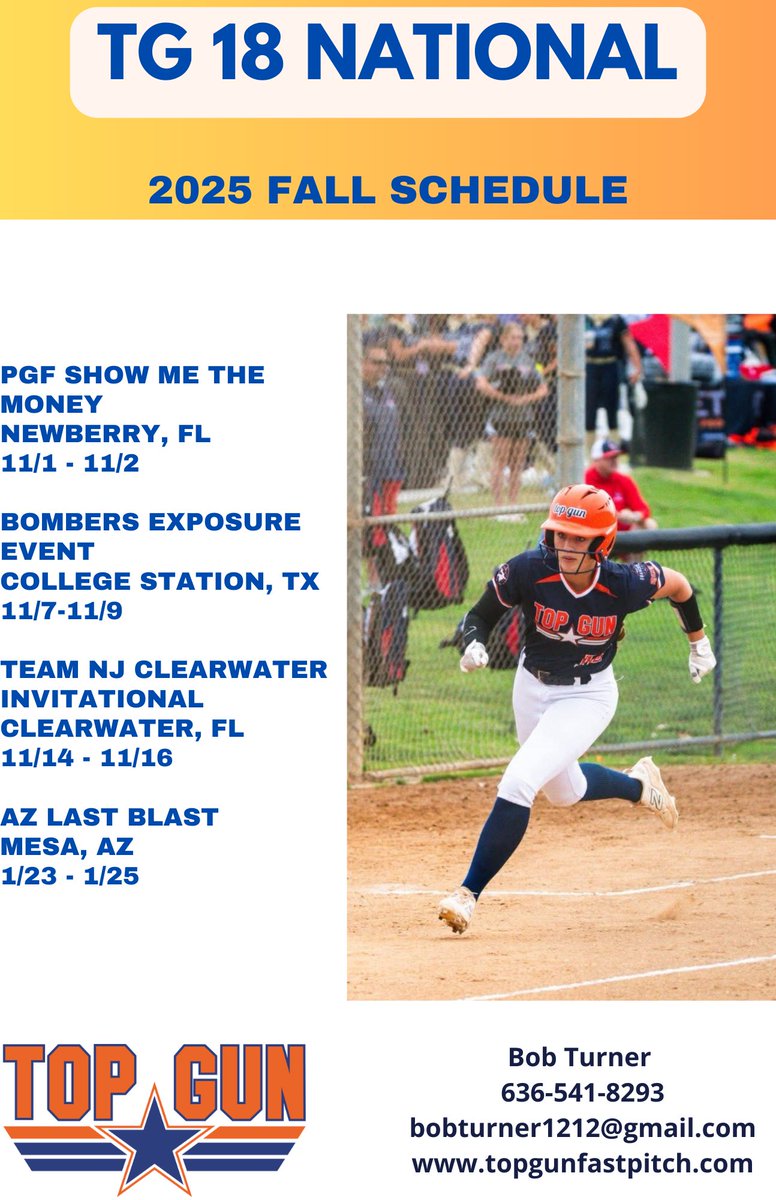 Top Gun National 18U tweet media