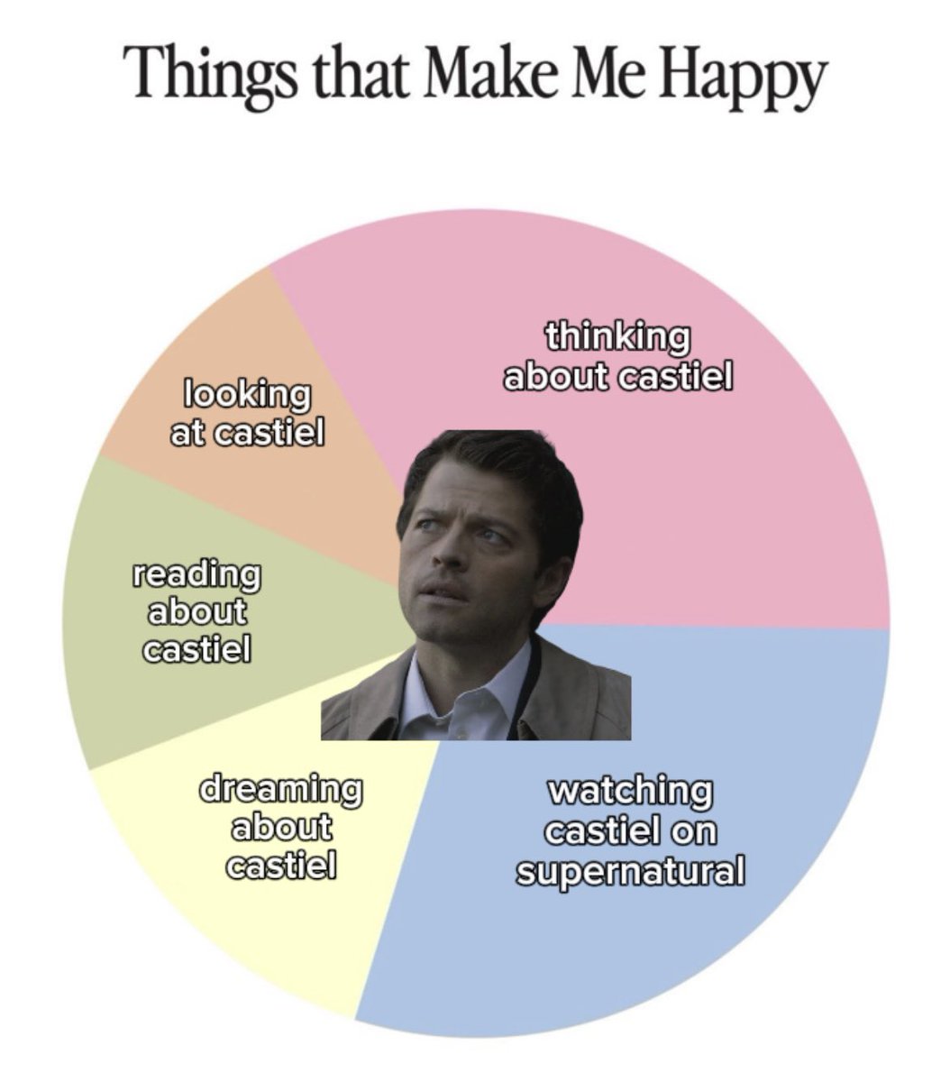 i hope everyone’s thinking about castiel today
