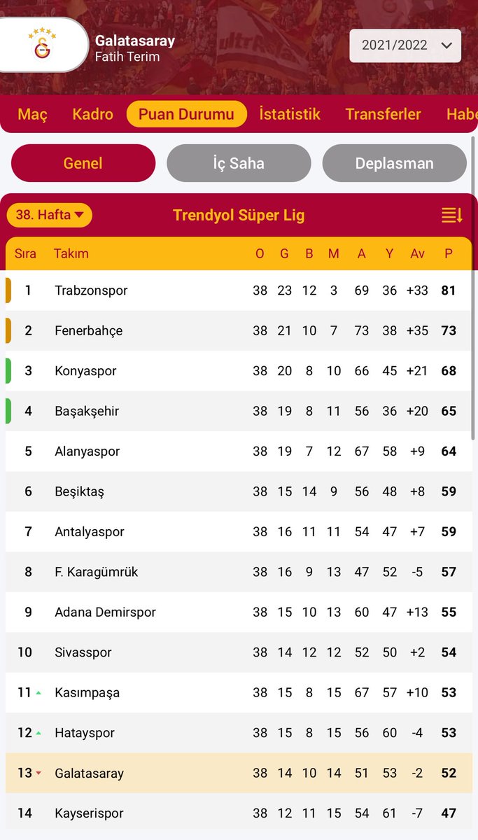 eylül (@softcimbom) on Twitter photo 