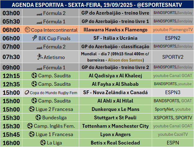 Esportes Na TV 📺 tweet media