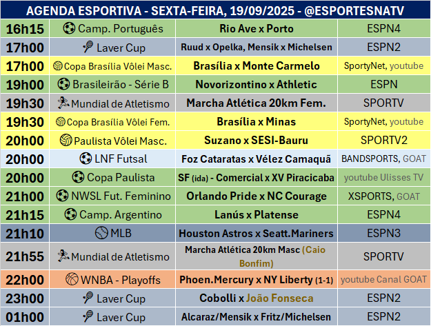 Esportes Na TV 📺 tweet media