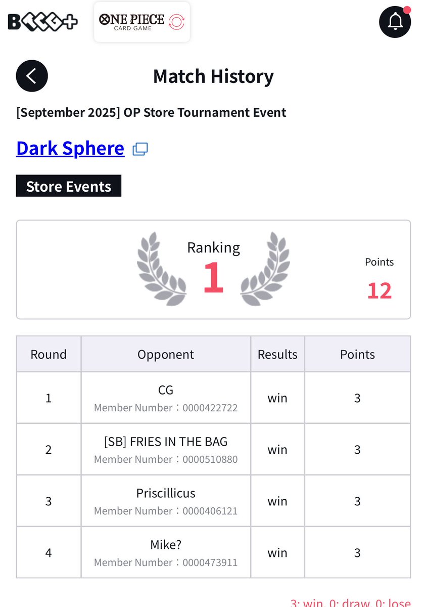 18/09/2025 UP day🔵🟣
GP ☑️🎲
WB&amp;ACE☑️🎲
ENEL☑️🎲
UP ✖️🎲
Deck treats me too good still😂
SB🟣