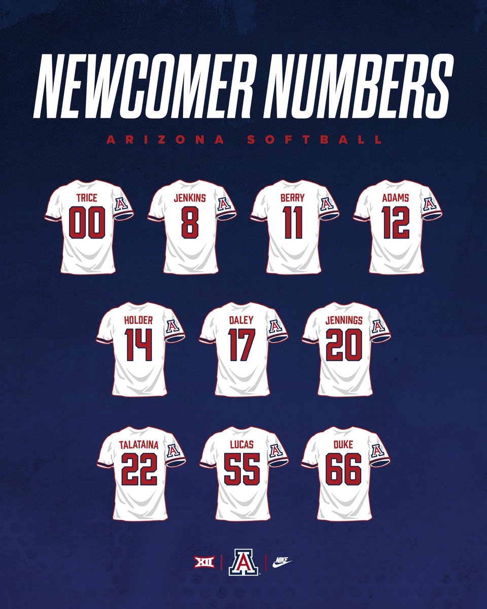 ArizonaSoftball's tweet image. new year, new numbers 😼